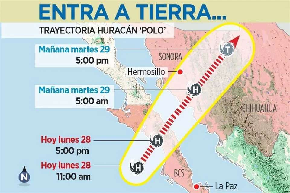 Enfila huracán Polo hacia Baja California Sur
