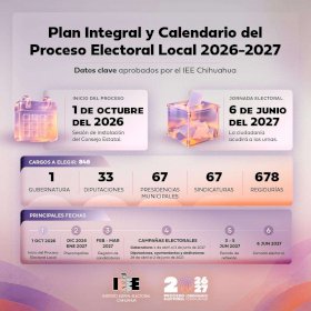 Aprueba IEE Plan Integral y Calendario del Proceso Electoral Local 