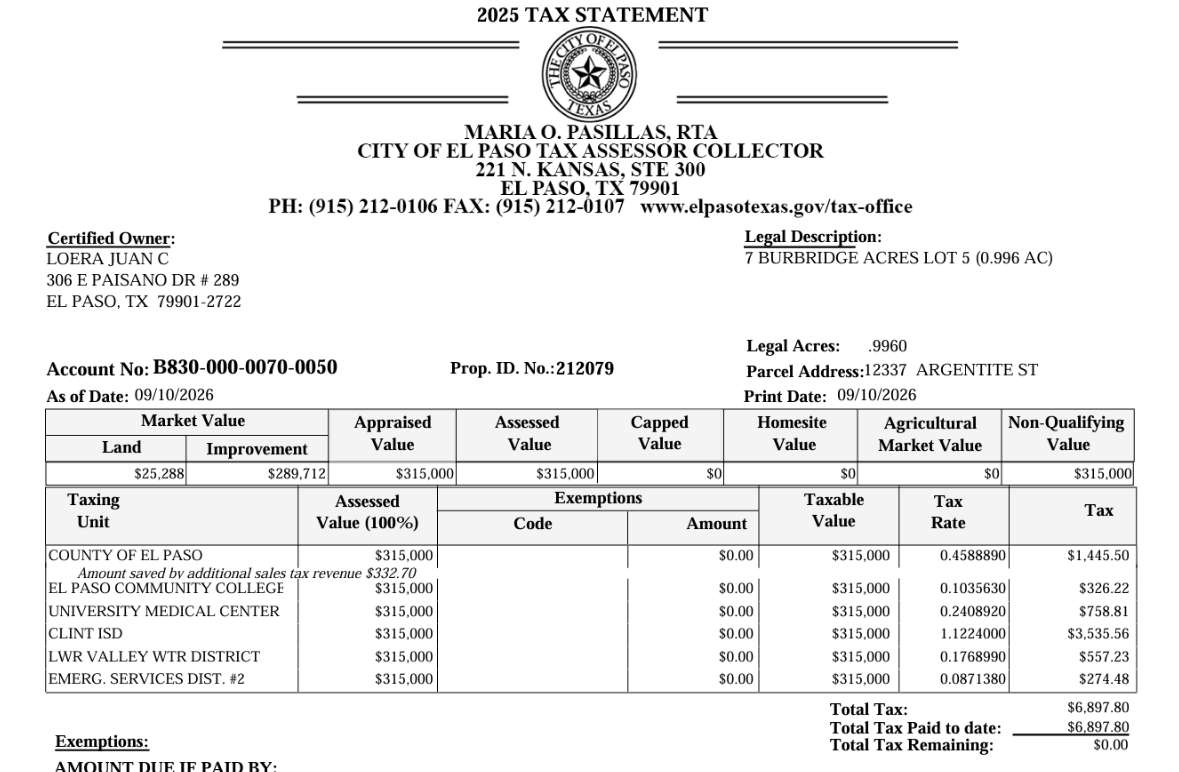 Vive Juan Carlos Loera en casa propia de 315 mil dólares en El Paso