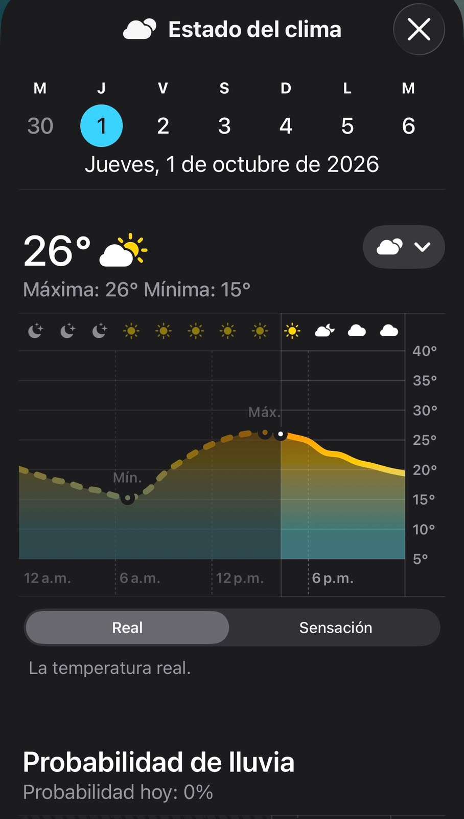 Alcanza Chihuahua 26°C en la tarde con ráfagas de viento