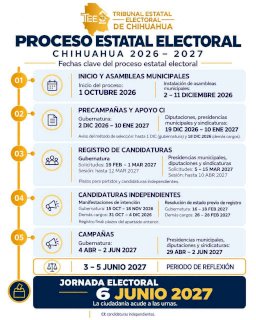 Presentan calendario del proceso electoral 2026-2027 en Chihuahua