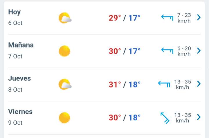 Día soleado con temperatura hasta 29°C en Juárez 
