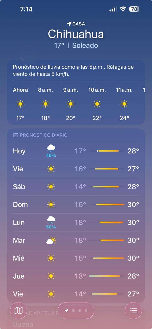Amanece Chihuahua con 17°C; se espera tarde calurosa