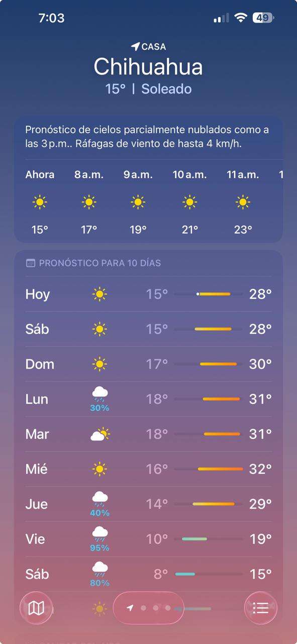 Marca Chihuahua 15°C al amanecer; prevén tarde calurosa 