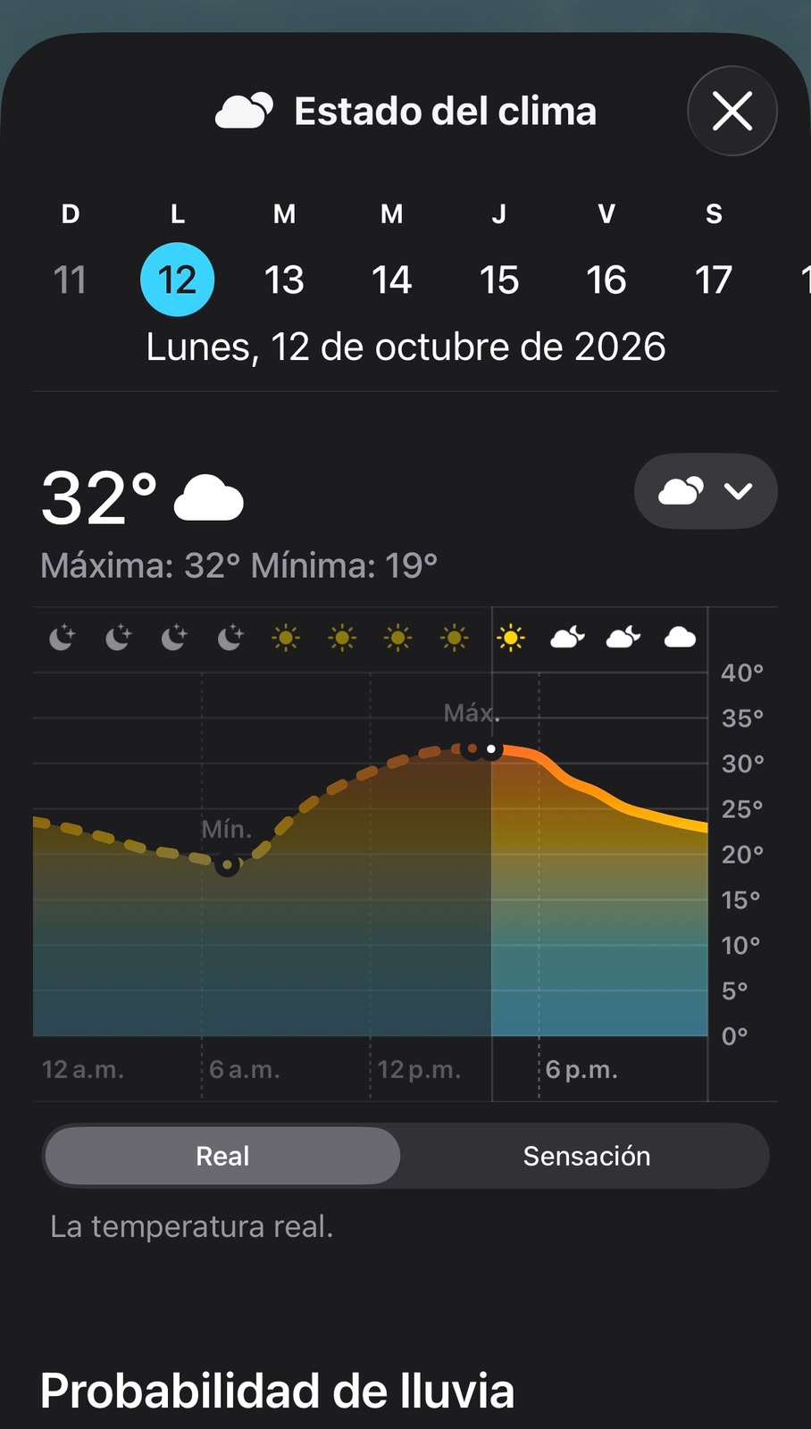 Registra Chihuahua tarde calurosa de 32°C 