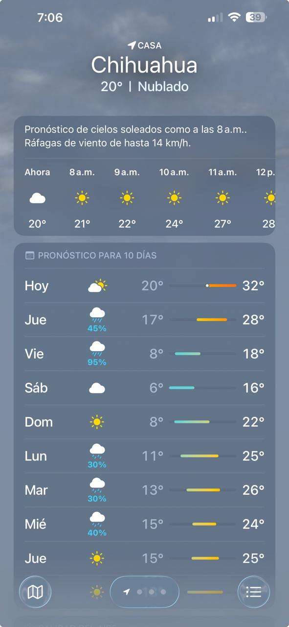 Registra la ciudad mañana de 20°C; se espera tarde calurosa