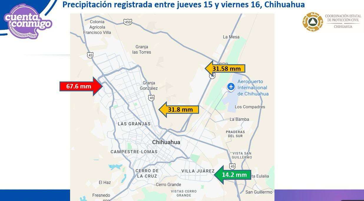 Encabeza Manuel Benavides registro de lluvia piden extremar precauciones