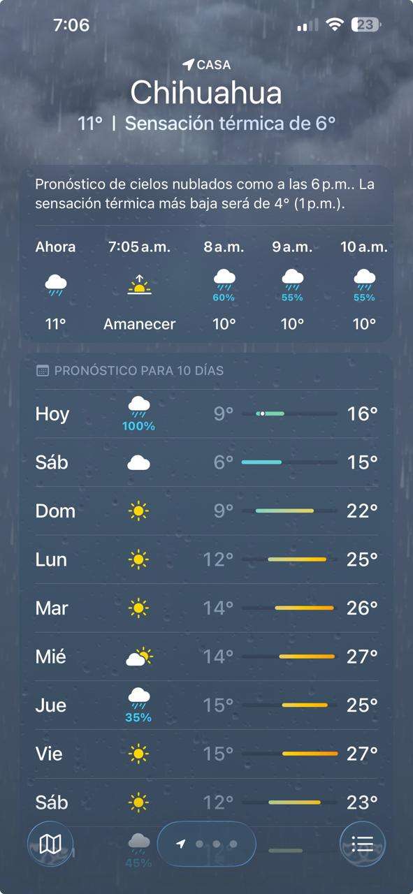 Amanece Chihuahua a 11°C bajo lluvias y cielo totalmente cerrado