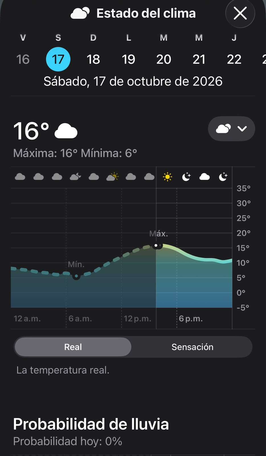 Registra Chihuahua máxima de 16° C sin pronostico de lluvias