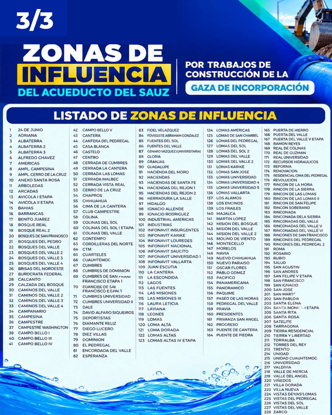 Alertan por cortes de agua a partir del 30 de octubre