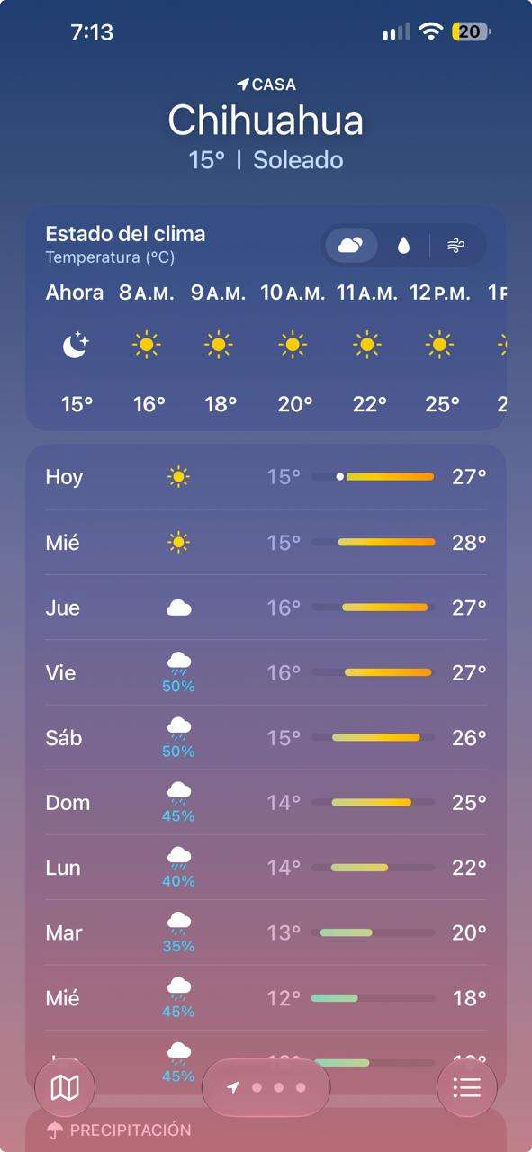 Inicia el martes con clima de 15°C; prevén máxima de 27°C