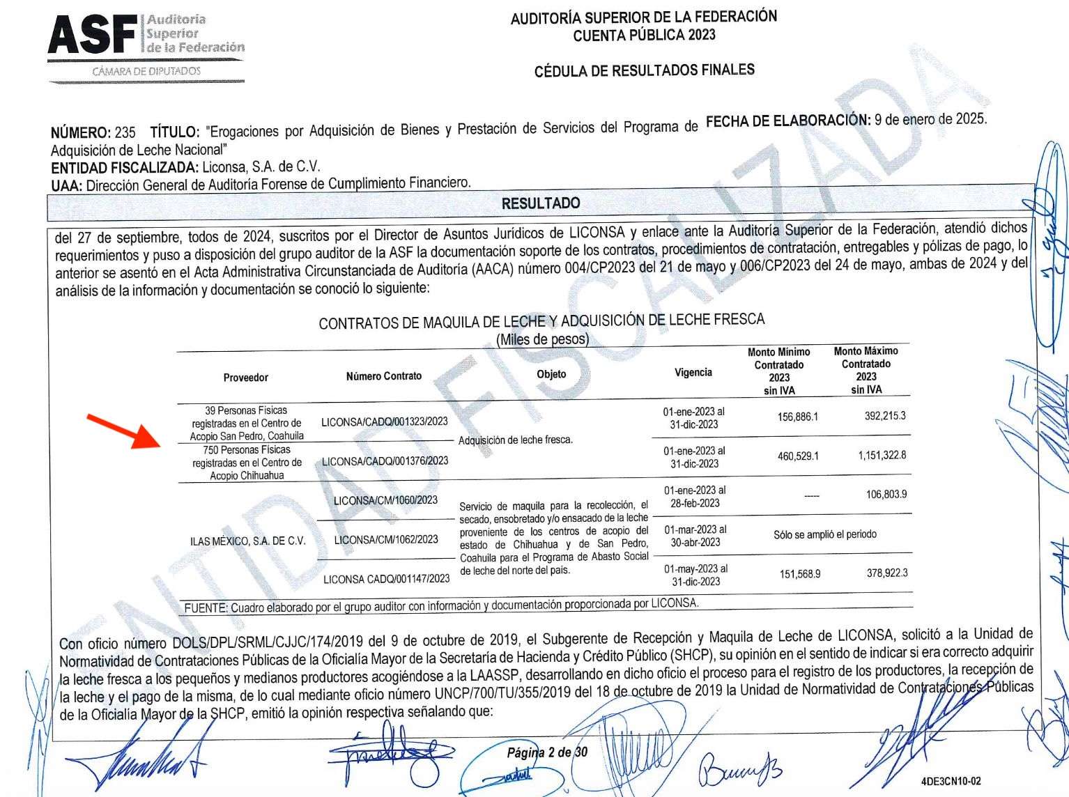 Exhiben desfalco millonario en Liconsa en gestión de Gregorio Chávez