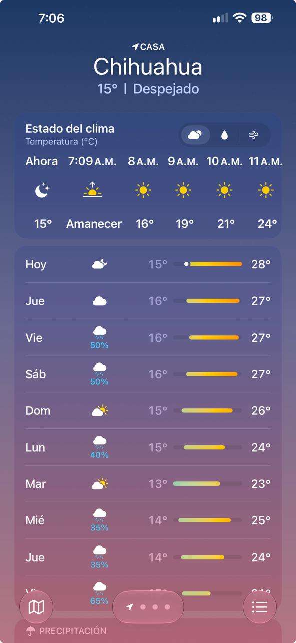 Inicia el miércoles con clima agradable de 15°C; prevén tarde cálida