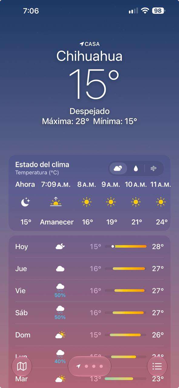Inicia el miércoles con clima agradable de 15°C; prevén tarde cálida