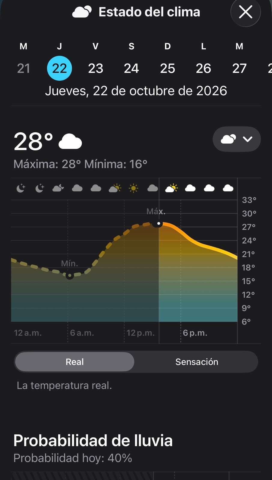 Alcanza temperatura 28°C, la ciudad de Chihuahua