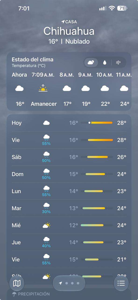 Registra la ciudad mañana agradable de 16°C; prevén tarde calurosa