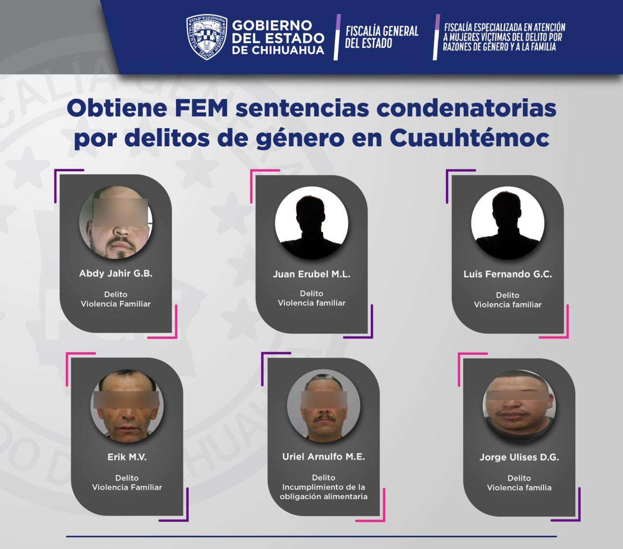 Dictan seis sentencias por violencia familiar e incumplimiento alimentario en Cuauhtémoc