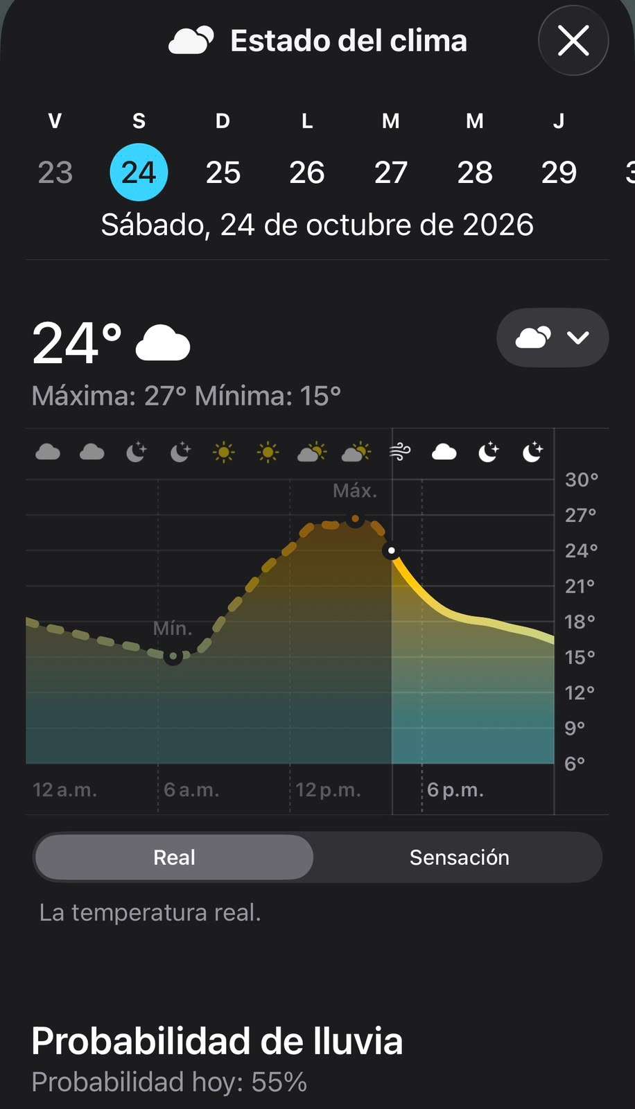 Alcanza temperatura 24°C, la ciudad de Chihuahua con probabilidad de lluvia