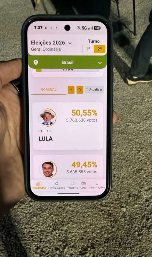 Enfrenta Brasil jornada electoral marcada por tensión y problemas de transporte