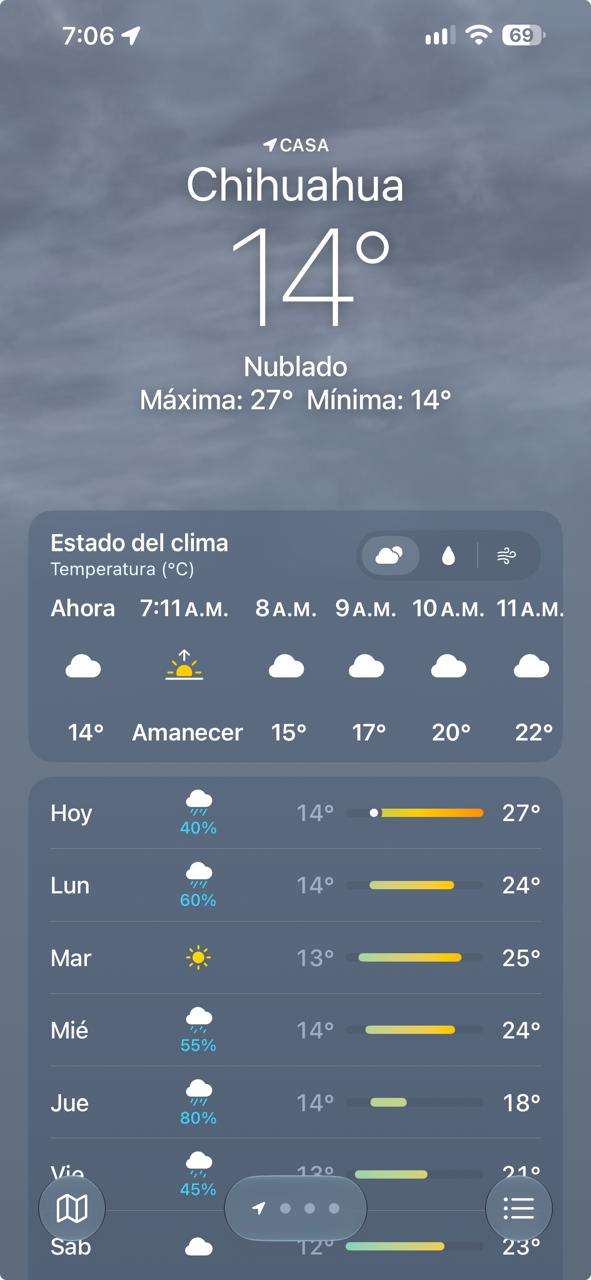 Amanece el domingo con clima fresco de 14°C en Chihuahua 