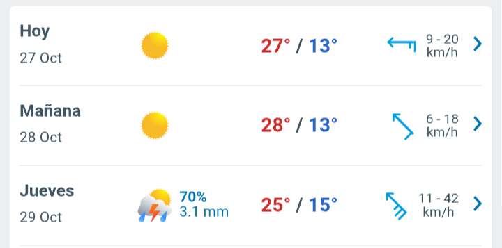Día soleado con temperatura hasta 27°C en Juárez 