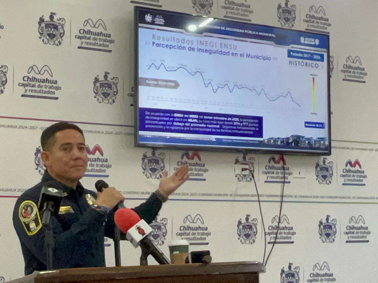 Cae percepción de inseguridad a mínimo histórico