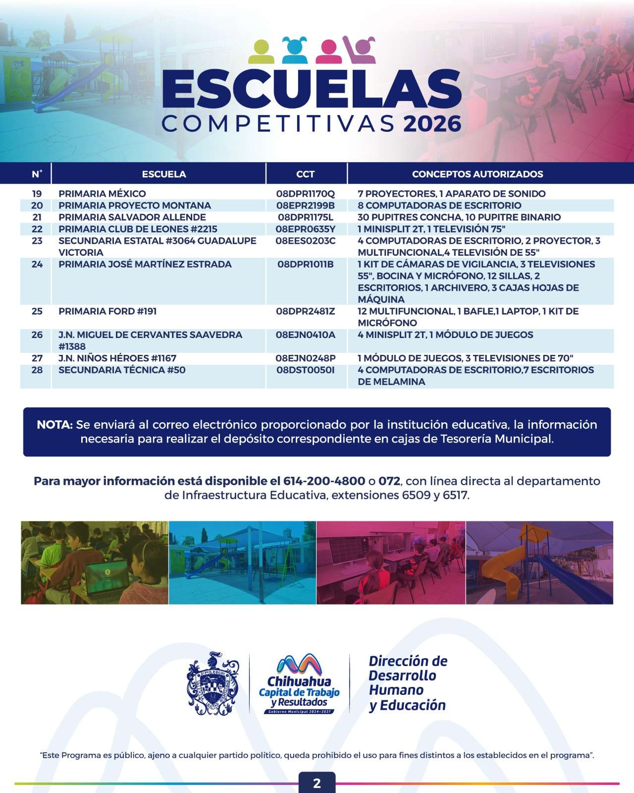 Beneficiarán a 28 escuelas con equipo escolar