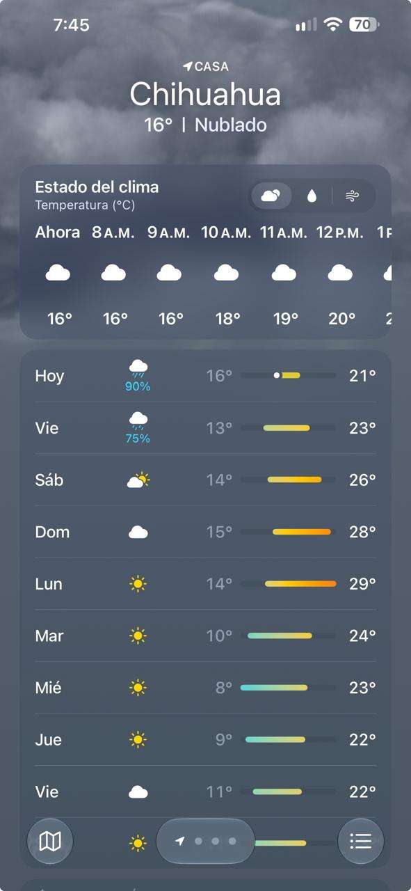 Amanece Chihuahua con lluvias y ambiente fresco