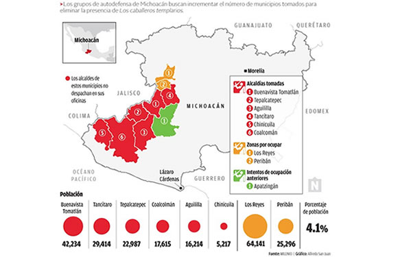 No habrá más alcaldías tomadas en Michoacán: secretario de Gobierno Jesús Reyna