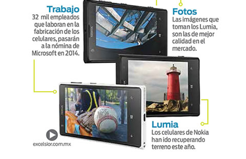 Compra Microsoft Nokia por 7 mil 200 mdd