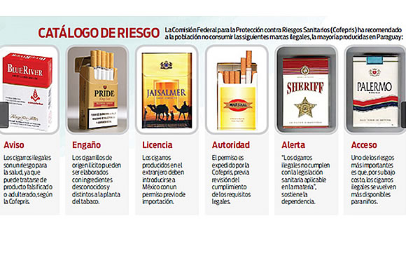 Son de contrabando 17 de cada 100 cigarros en México
