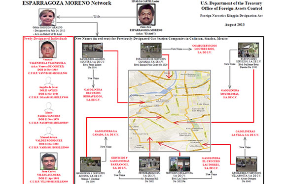 Da a conocer EU operaciones de El Azul, líder del Cártel de Sinaloa
