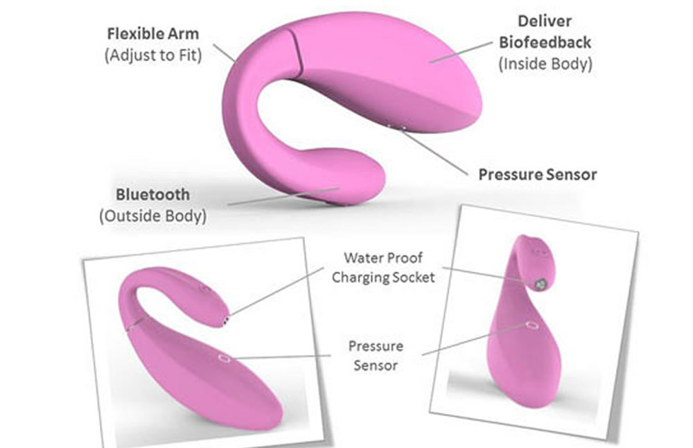 Dispositivo ergonómico
