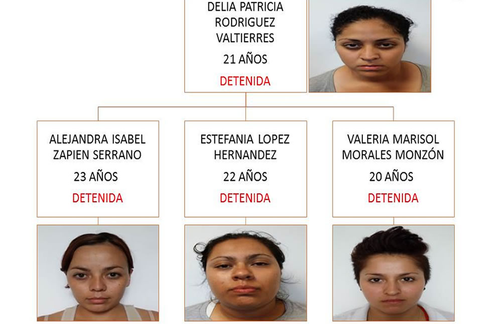 La estructura de la banda