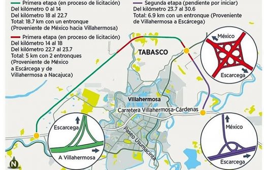 Atrasa SCT tres años construcción de libramiento en Villahermosa