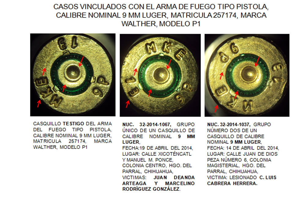 Casos vinculados al arma