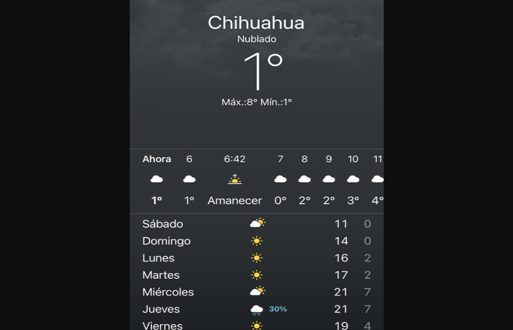 Sensación térmica de 1 grado Celsius