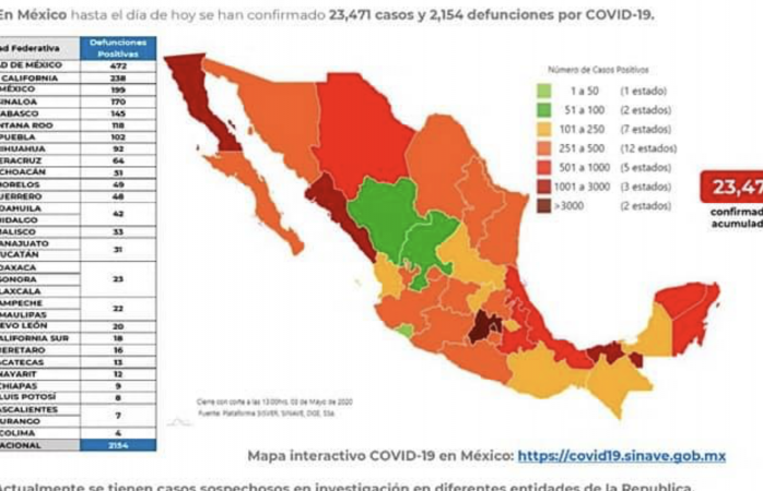 Entra estado a código rojo en lista nacional | La Opción de Chihuahua