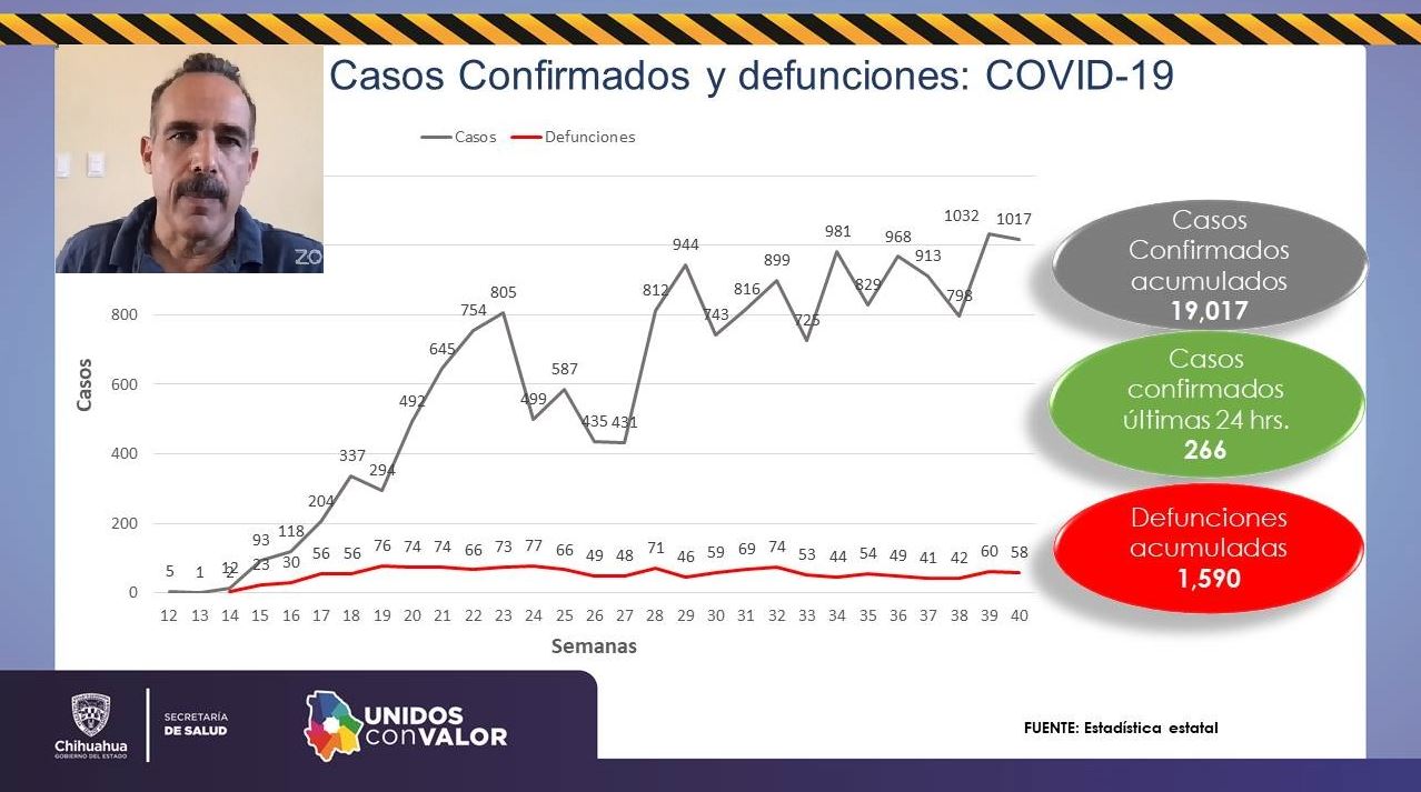 Información de la conferencia de prensa de este sábado