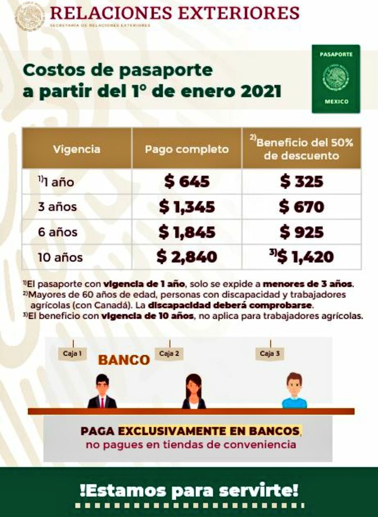 Checa los precios del pasaporte mexicano para 2021 La Opción de Chihuahua